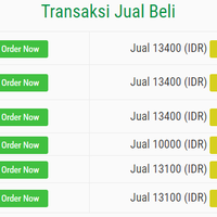 changer-and-ib-forex--profitlagicom