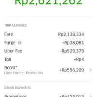 komunitas-uber--driver--partner-uber-mobil