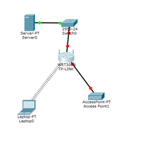 ask-bagaimana-cara-mengakses-menu-router-tl-wr741n-saat-sinyal-wifi-dimatikan