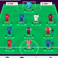 fantasy-soccer-room-league-season-2016-2017--set-your-the-best-strategy---part-1