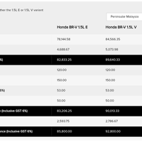 honda-br-v-only-the-braver-kaskus