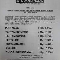 harga-bbm-naik-hari-ini-berikut-daftarnya