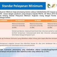 kaskusepur-semua-tentang-perjalanan-dengan-kereta-api