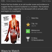 discussion-all-about-twist-movies-story-plot-ending