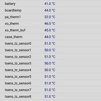 official-lounge-xiaomi-redmi-note-3--born-to-impress-your-life--part1---part-3