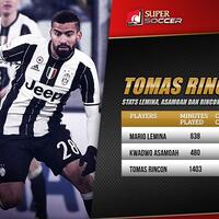 rincon-bisa-jadi-senjata-rahasia-juventus