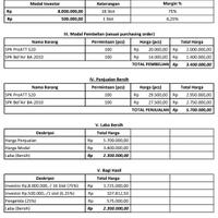 investor-masukpengadaan-sepatu-karyawan