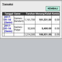 modal-titip-dana-bh-50--50-moneygame