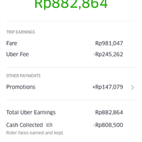 komunitas-uber--driver--partner-uber-mobil