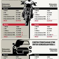 r15er-yamaha-r15-kaskus-rider-community---part-1