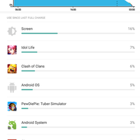 official-lounge-xiaomi-redmi-note-3--born-to-impress-your-life--part1---part-3