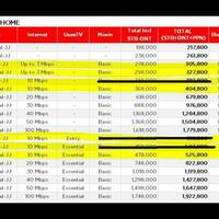 diskusi-all-about-indihome-by-telkom---part-7