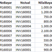 sql-all-about-sql-stucture-query-language