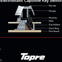 mechanical-keyboard-lounge---enjoy-your-typing---part-1