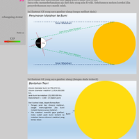 menjawab-flat-earth-101-mengungkap-kebohongan-propaganda-bumi-datar---part-1