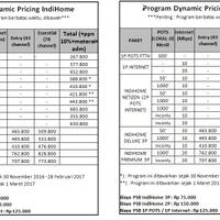 diskusi-all-about-indihome-by-telkom---part-7