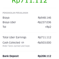 komunitas-uber--driver--partner-uber-mobil