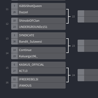 official-pointblank-garena-indonesia-kaskus-clan