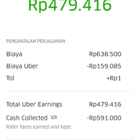 komunitas-uber--driver--partner-uber-mobil