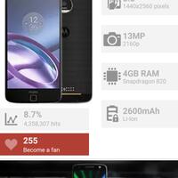 field-report-review-motorola-moto-z