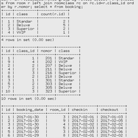 ask-sql-menampilkan-data-yg-available-berdasarkan-range-tanggal--reservasi-hotel