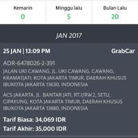 komunitas-grabcar-kaskus