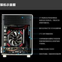 small-form-factor-community-mini-itx--m-atx---part-2