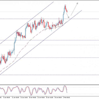 audusd-mengumpulkan-momentum-positif