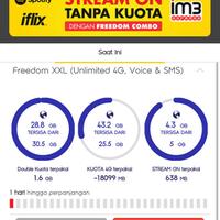 community-pemakai-indosat-internet-gabung-di-sini---part-2