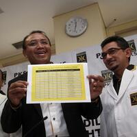 mantan-sekretaris-jenderal-pks-tutup-usia