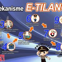 satlantas-polresta-pekanbaru-mulai-terapkan-e-tilang