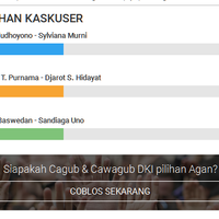 dprd-dki-akan-minta-kepastian-soal-status-ahok-sebagai-gubernur-dki