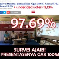 bareskrim-punya-bukti-petinggi-gnpf-mui-tilap-dana-umat