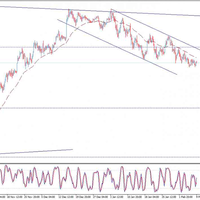 usdjpy-berada-dalam-jalur-yang-ketat