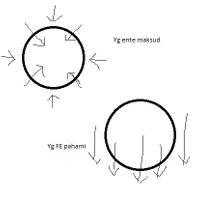 menjawab-flat-earth-101-mengungkap-kebohongan-propaganda-bumi-datar---part-1