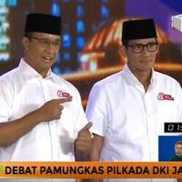 pemilih-anies-sandi-dinilai-paling-mantap-dengan-pilihannya-dibanding-pasangan-lain