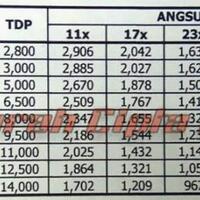 share--gather-kaskus-suzuki-gsx-riders-indonesia-community