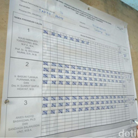 ahok-djarot-menang-di-tps-petamburan