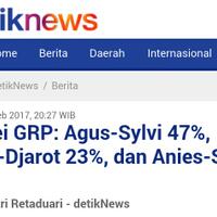 ahok-ke-pendukung-dulu-dianggap-urutan-buncit-sekarang-urutan-1