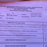 anies-sandi-menang-di-kampung-akuarium