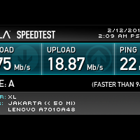 speedtest-hasil-speedtest-isp-indonesia