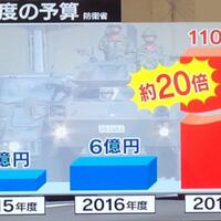 anggaran-pertahanan-jepang-meningkat-20-kali-lipat-peneliti-berlomba-mendekat