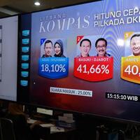versi-quick-count-agus-tereliminasi-anies-lanjut-putaran-dua