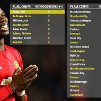 united-kaskus--manchester-united-fans-on-kaskus-2016-2017--new-season-new-hope---part-1