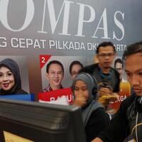 inilah-real-count-kpu-dki-dan-quick-count-dari-5-lembaga-survei