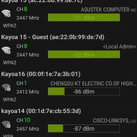 diskusi-all-about-firstmedia-aka-fastnet-rumah-baru---part-2
