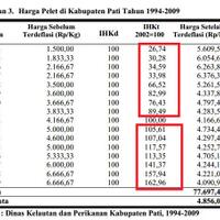 economics-centre--tempat-bertanya-dan-diskusi-ilmu-ekonomi-manajemen-akuntansi