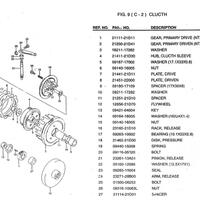 satria120ers-suzuki-satria-120-riders---part-6