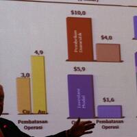 pp-pemuda-muhammadiyah-pemerintah-jokowi-harus-konsisten-lawan-arogansi-freeport