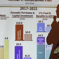 guru-besar-ui-tak-ada-uu-yang-dilanggar-pemerintah-indonesia-soal-freeport